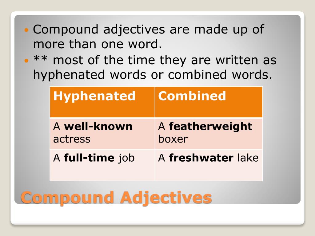 Time adjectives. Make Compound adjectives. -Made Compound adjectives. Compound adjectives time. Compound adjectives примеры.