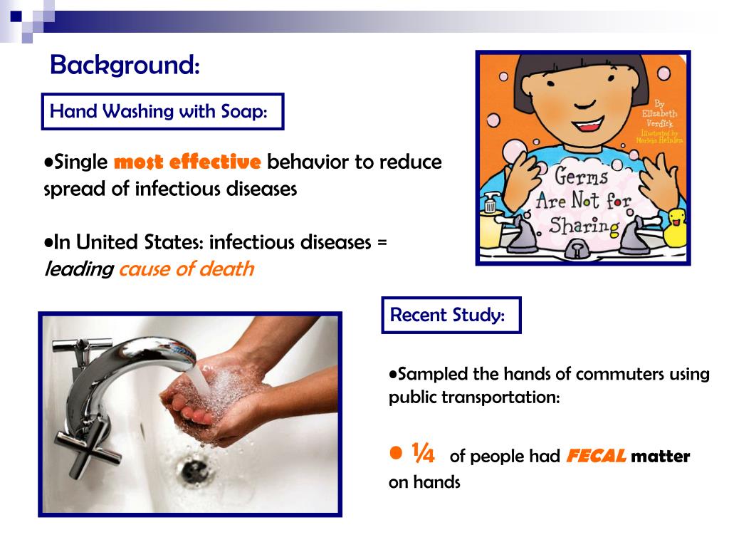 PPT Sanitary Bathroom Habits Men & Women PowerPoint Presentation