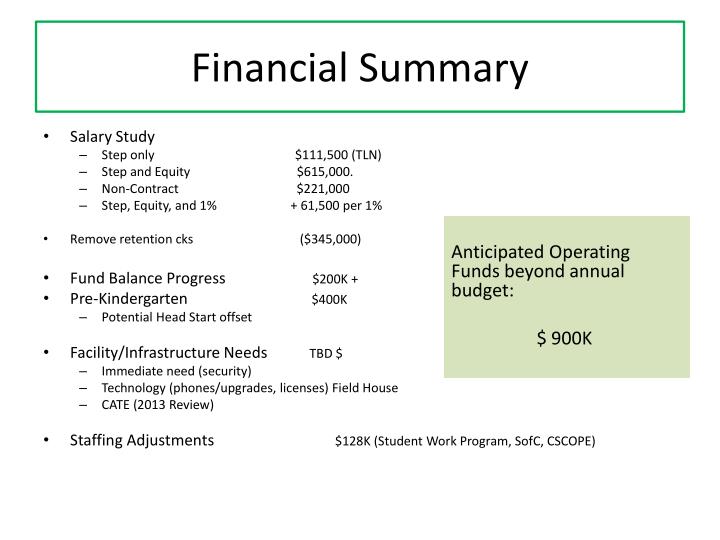 Ppt budget review powerpoint presentation id 2456544
