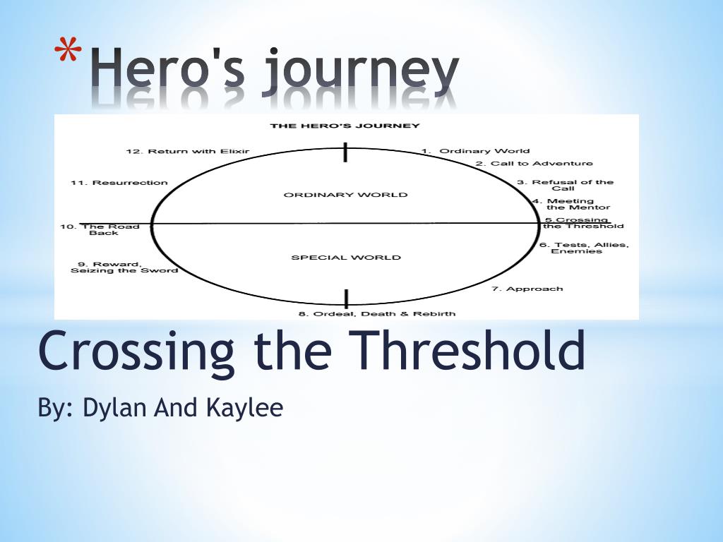 crossing the threshold hero's journey definition