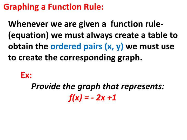 PPT 4 4 Graphing A Function Rule PowerPoint Presentation ID 2457827 PPT 4 4 Graphing A Function Rule PowerPoint Presentation ID 2457827