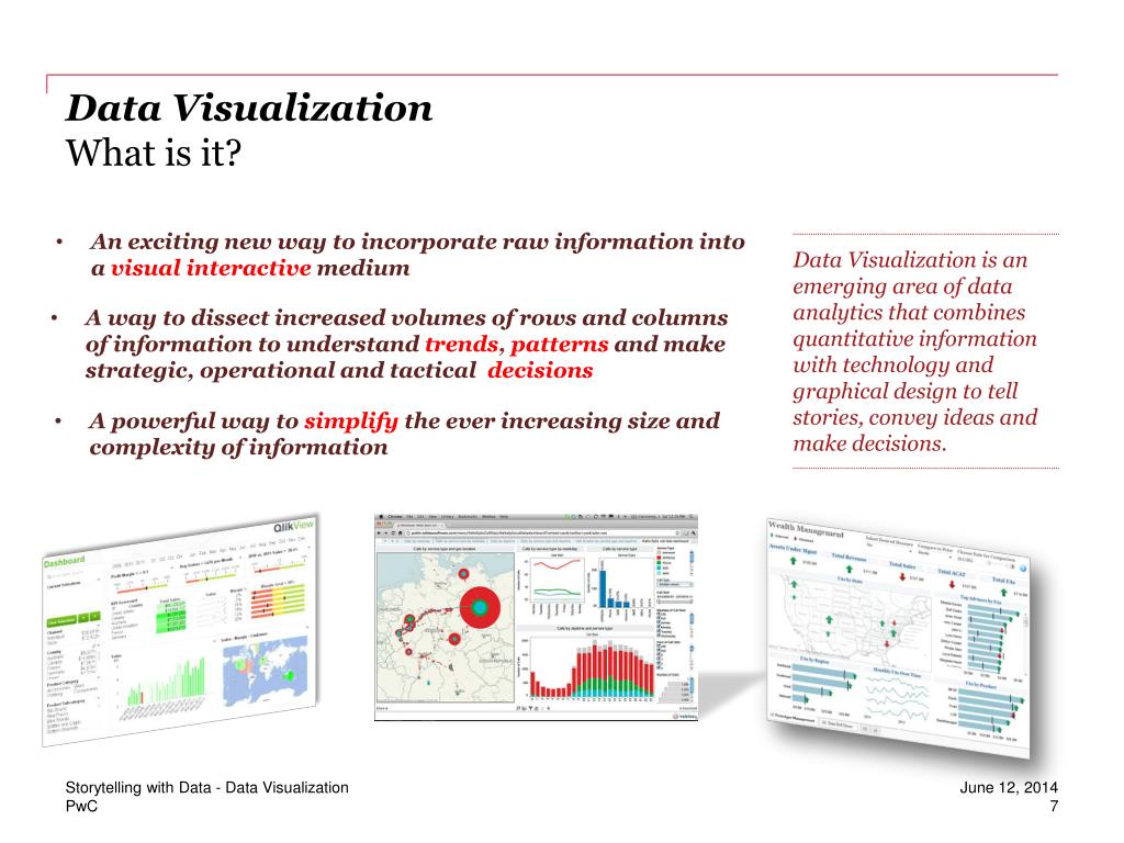 Data Visualization Eileen Quenin Dr. Gallimore HFE ppt download