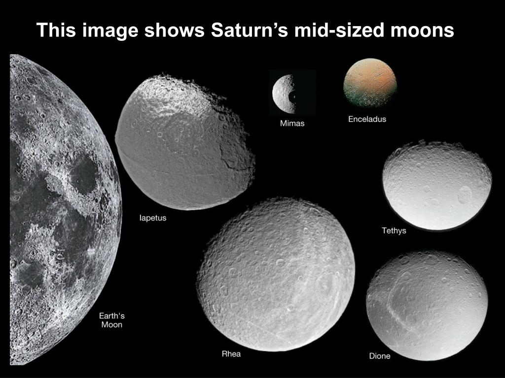 Спутники больше луны. Мимас Спутник Сатурна. Рея Спутник спутники Сатурна. Мимас, Энцелад, Тефия, Диона, Рея, Титан и ЯПЕТ. Сатурн его и спутники Титан Рея ЯПЕТ Диона.