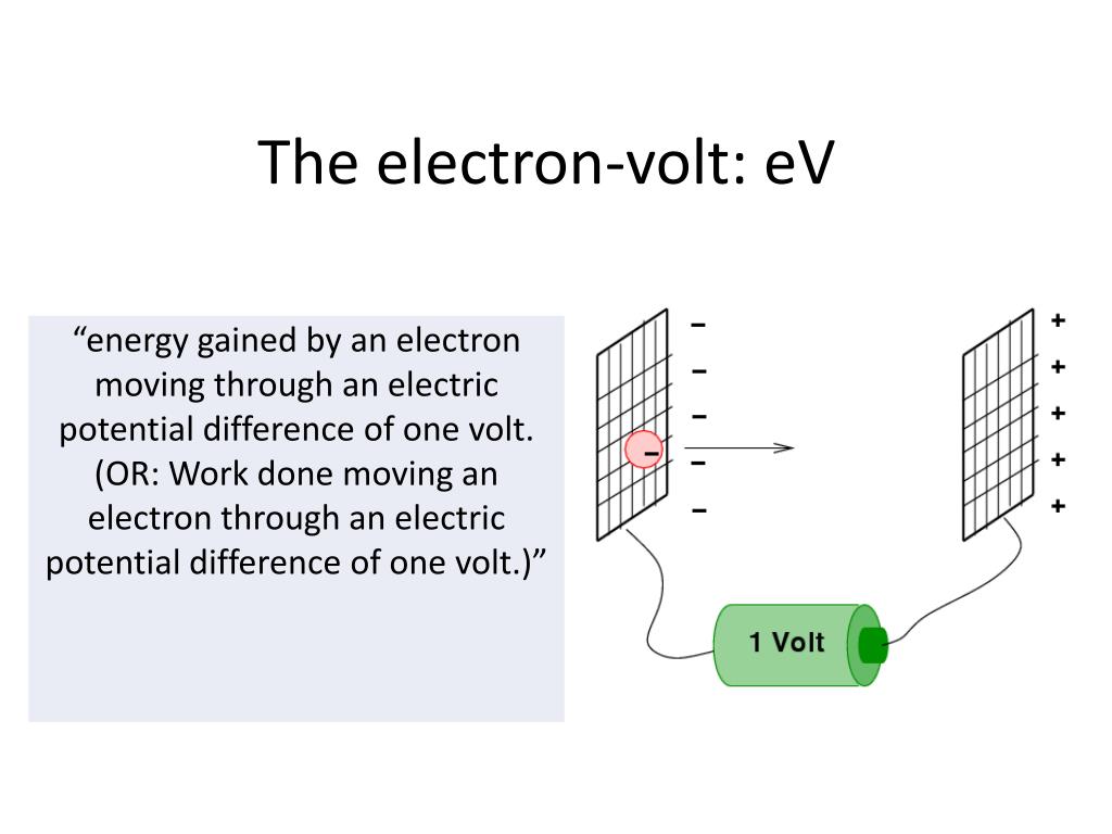 Www volts. Электрон вольт. Перевести в электрон вольт. 1 Электрон вольт. Вольты в электронвольты.