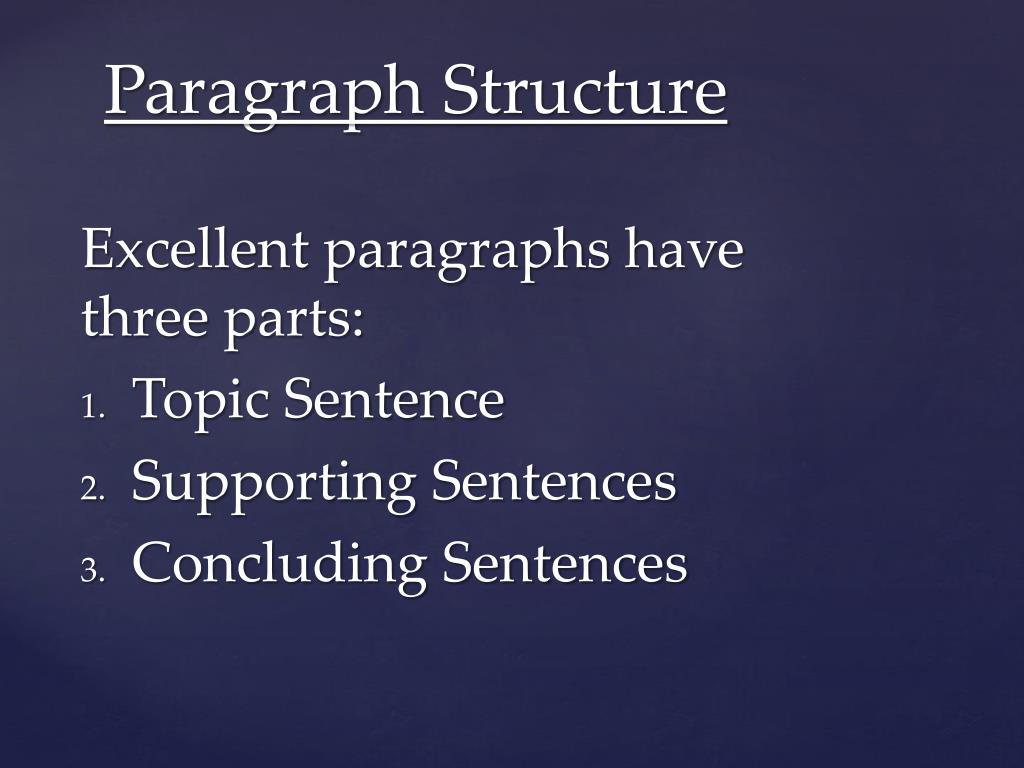 paragraph structure powerpoint presentation