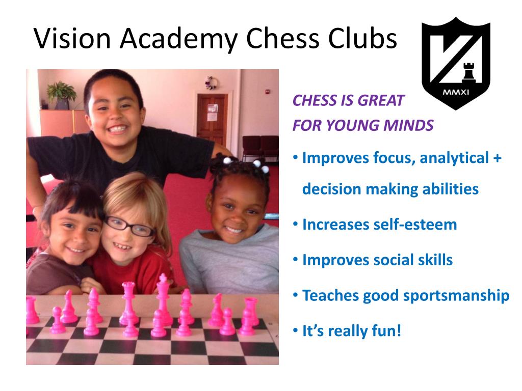 The Skewer - Internet Chess Club