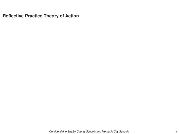 Ppt Reflective Practice Theory Of Action Powerpoint Presentation