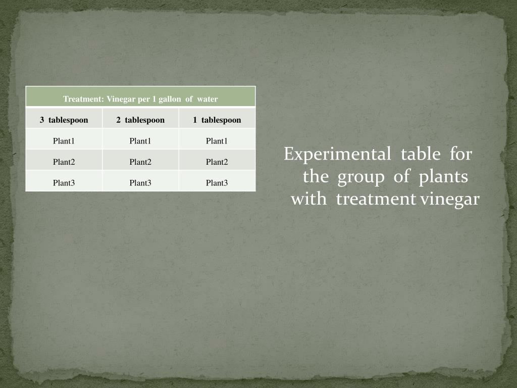PPT COMPARISON OF “TREATMENT POTENTIAL” OF BAKING SODA, VINEGAR AND