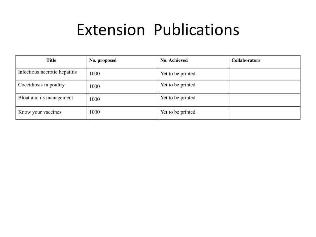 PPT National Veterinary Research Institute 2012 Extension Support