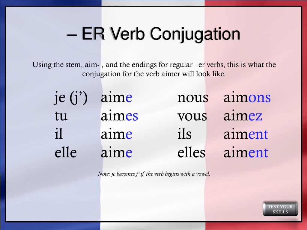 PPT The Basics Of French Verb Conjugation PowerPoint Presentation 