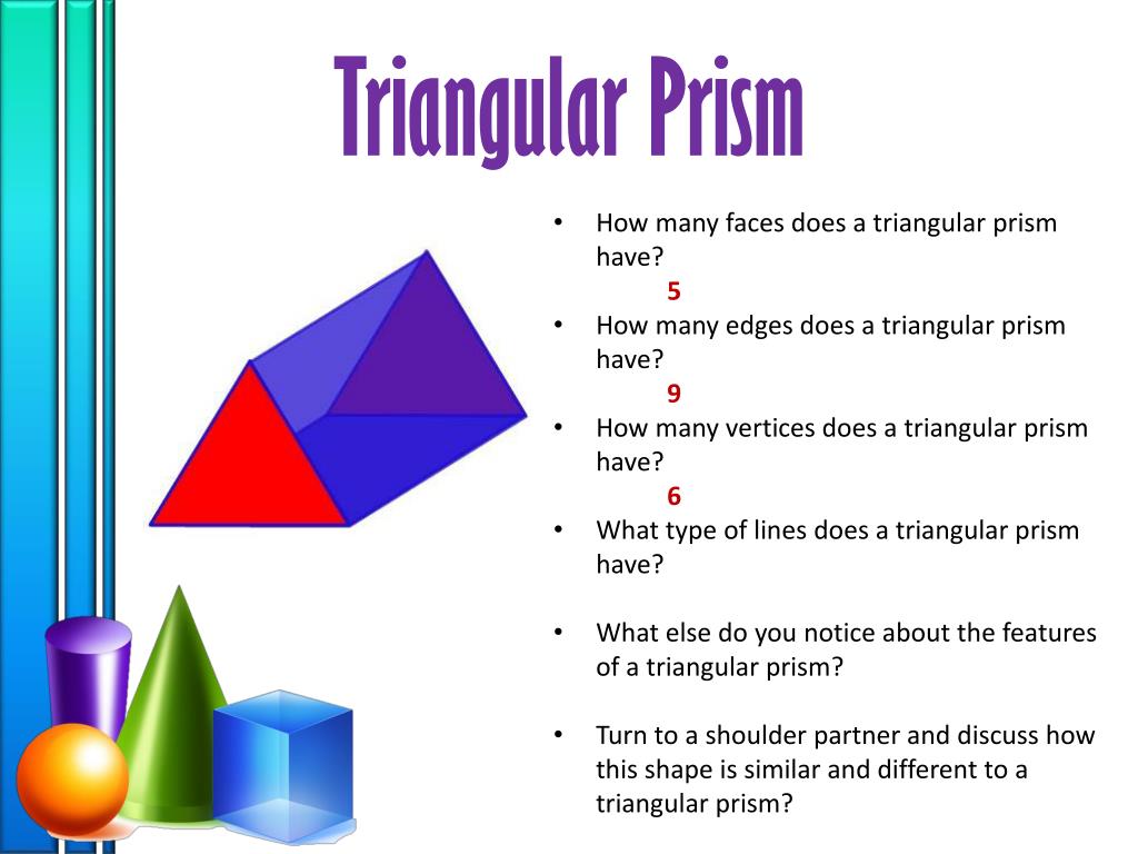 Nonagonal prism faces