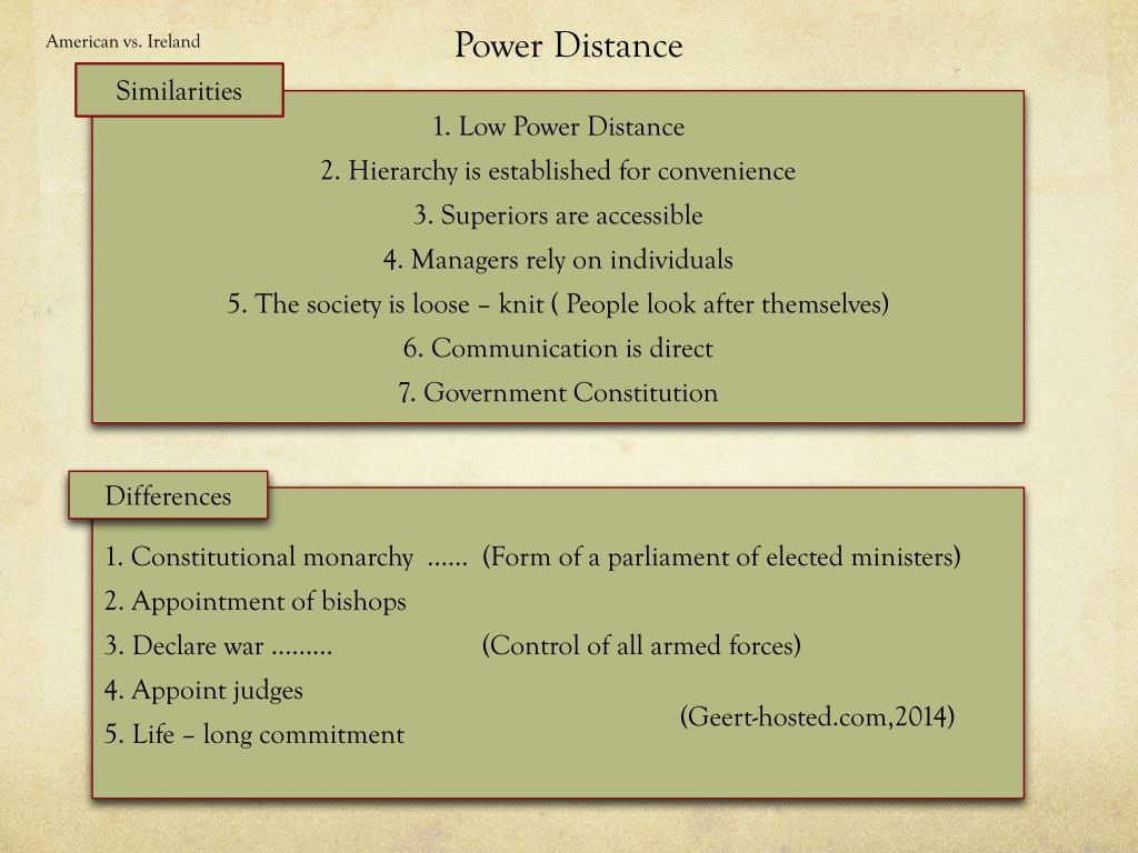 Power Distance Comparison PPT - A Cultural Comparison: Power Distance and Pragmatism in American ...