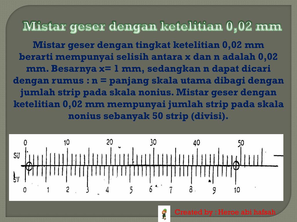 PPT JANGKA SORONG (VERNIER CALIPER/SCUIFTMAT/MISTAR GESER) PowerPoint