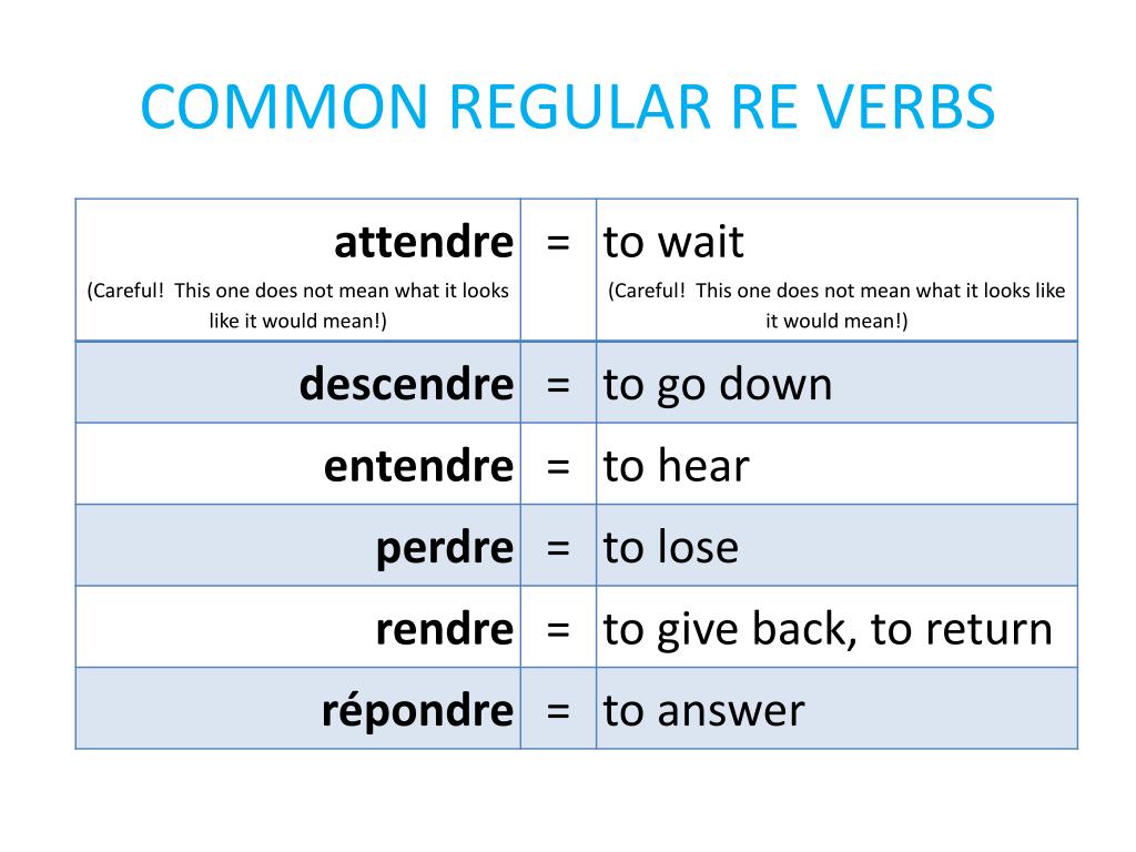 re-conjugation-2nd-conjugation-dickinson-college-commentaries-to-conjugate-them-remove-the