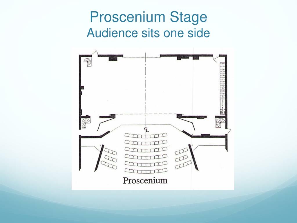 PPT - Introduction To Theatre PowerPoint Presentation, free download