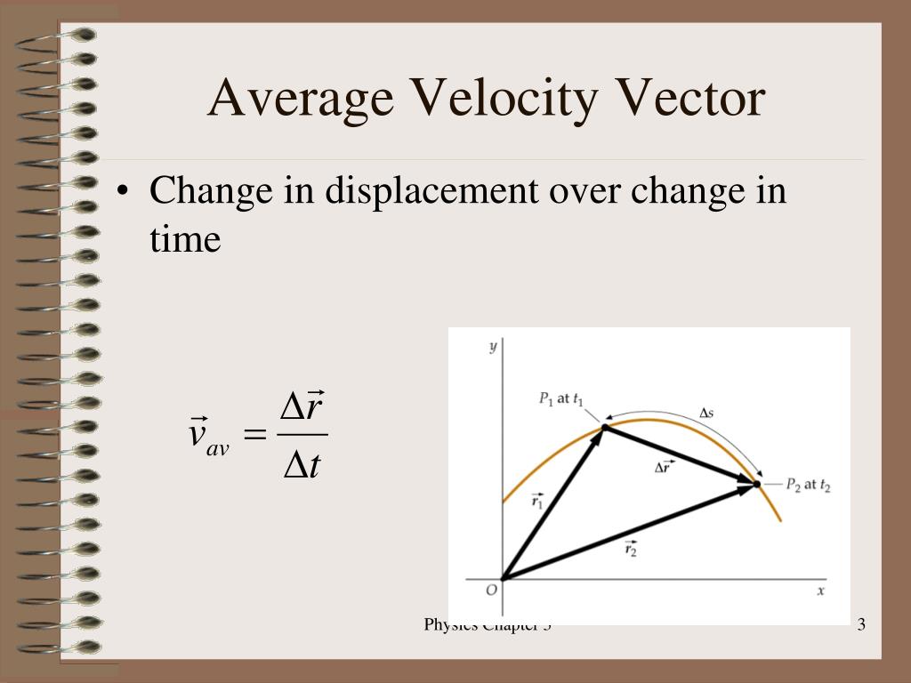 PPT Motion in a Plane PowerPoint Presentation, free download ID2463900