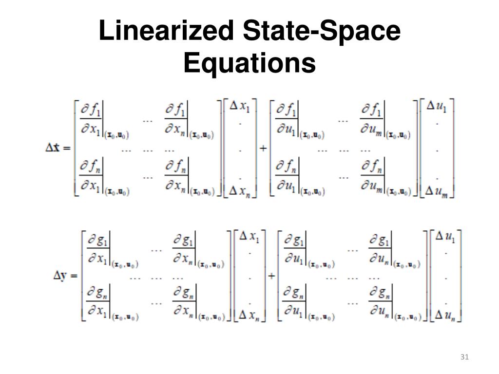 Space equal. State Space equation. Linearized State-Space model of UAV.