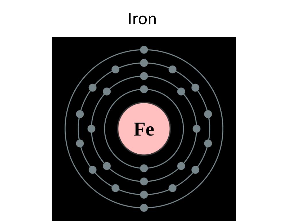 Iron (Fe) - Melting Point, Atomic Mass & Number, Chemical and