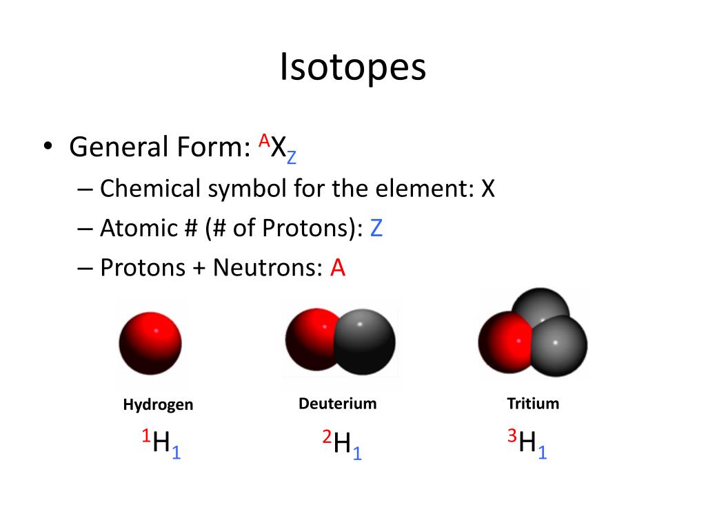 Изотоп s. Isotopes. Isotopes of hydrogen. Isotope Band. Characteristic of isotopes.