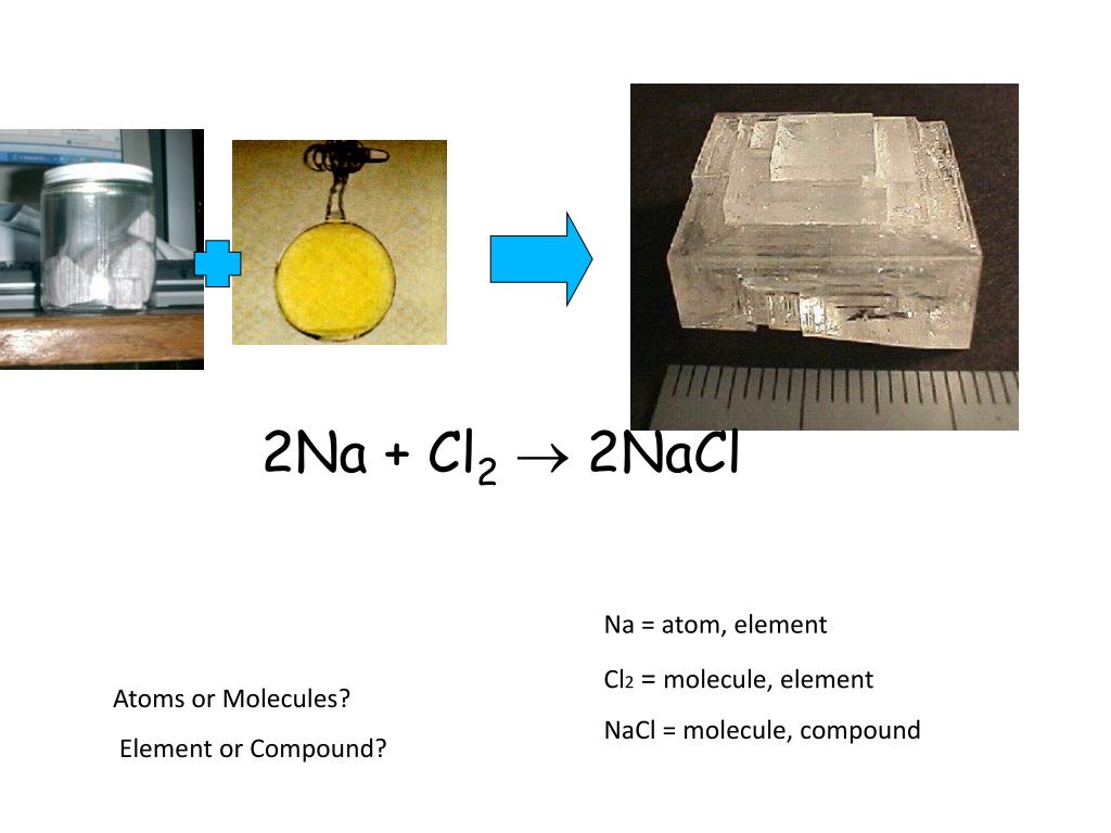 Коэффициент na cl2 nacl. NACL cl2. Cl2-CL-NACL-. 2na+cl2 2nacl. Какой элемент Naci.