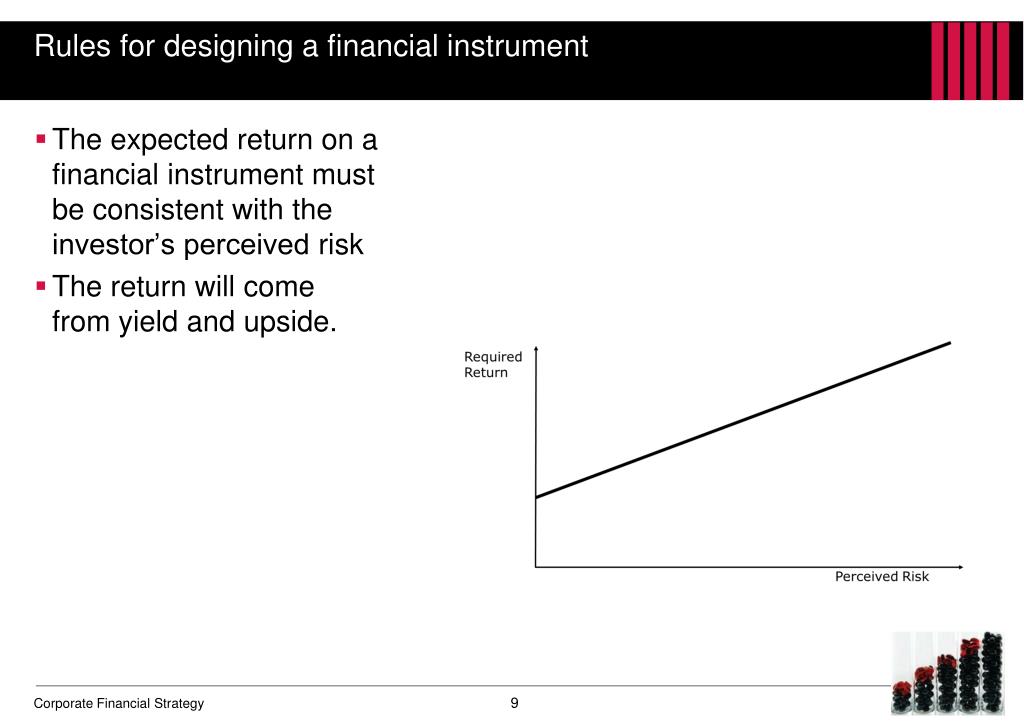 Financial Instrument Valuation System Design PPT - Chapter 11 Financial instruments: the building blocks PowerPoint ...