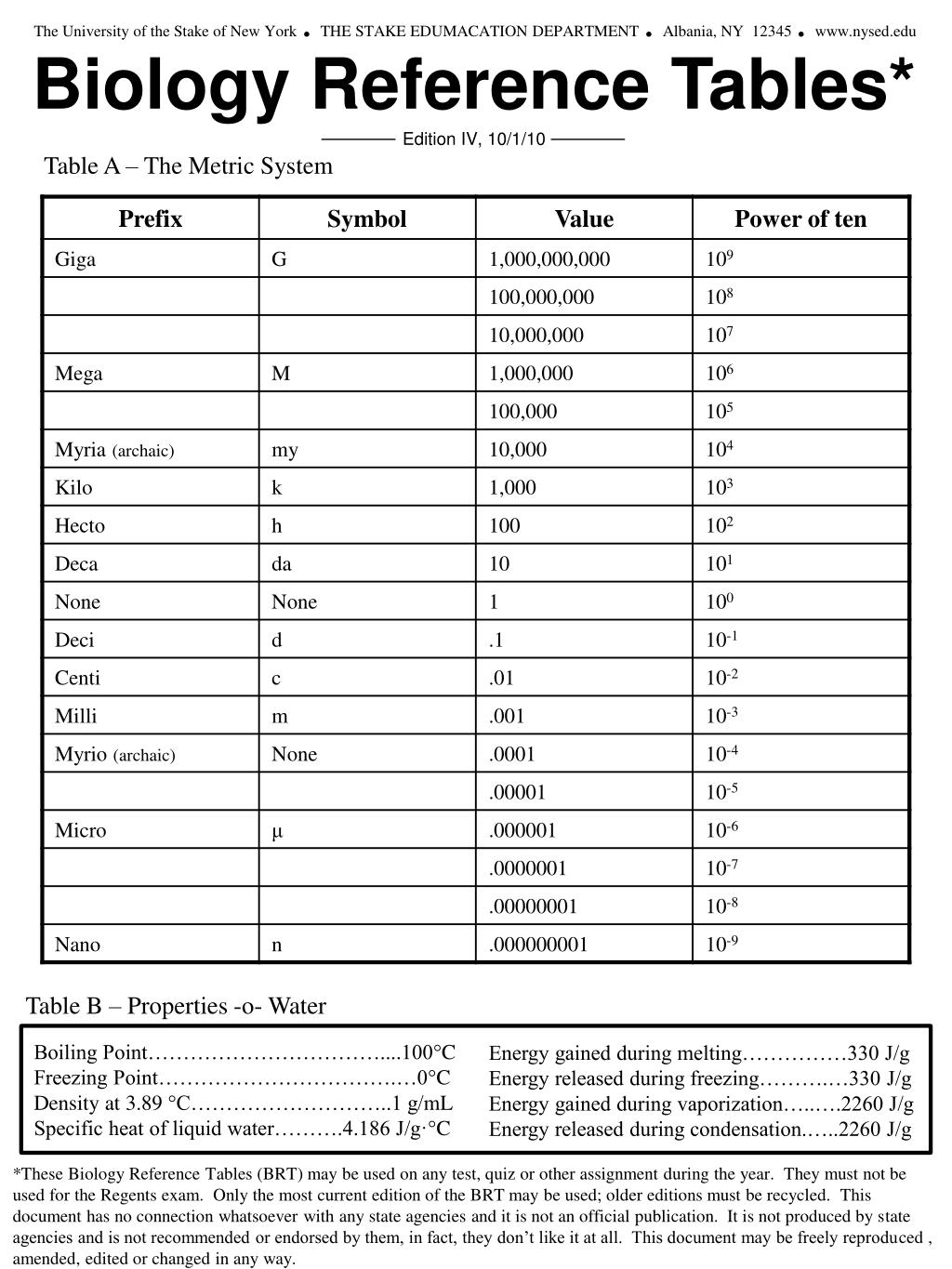 periodic-table-of-elements-nys-regents-just-call-me