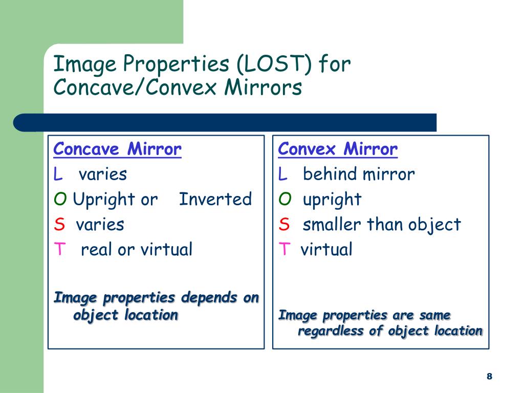 PPT - Convex Mirrors PowerPoint Presentation, free ...