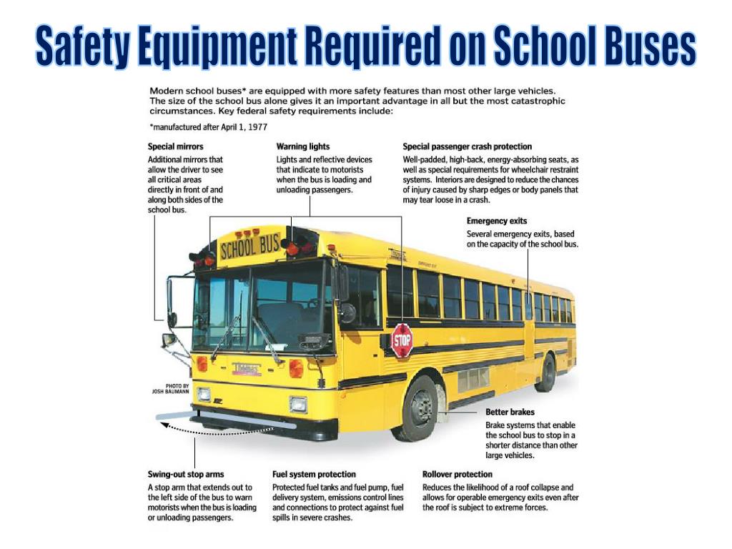 Школьный автобус характеристики. Американский школьный автобус чертеж. Американский школьный автобус технические характеристики. Американская школа автобус. Габариты школьного автобуса в Америке.