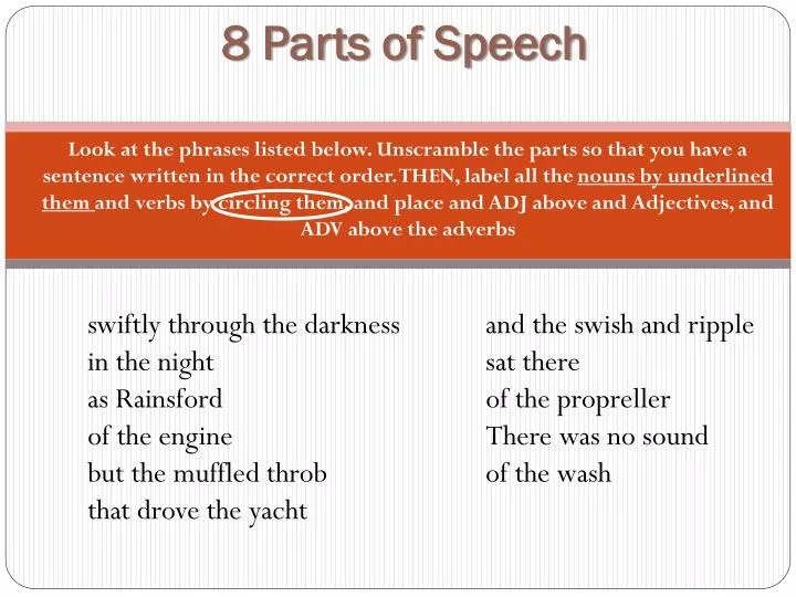 powerpoint about 8 parts of speech