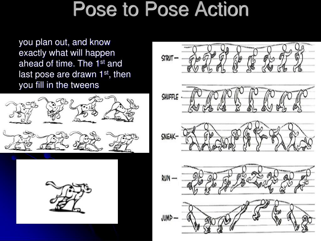 preston blair deciphered – ANGRY ANIMATOR