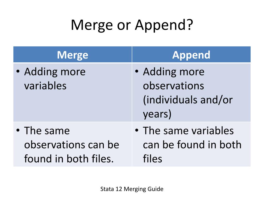 Ppt stata 12 merging guide powerpoint presentation free download