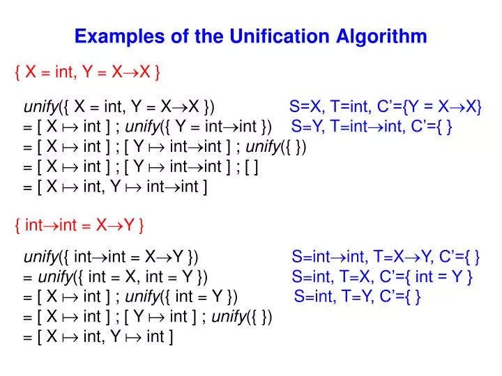 PPT Examples of the Unification Algorithm PowerPoint Presentation, free download ID2471706