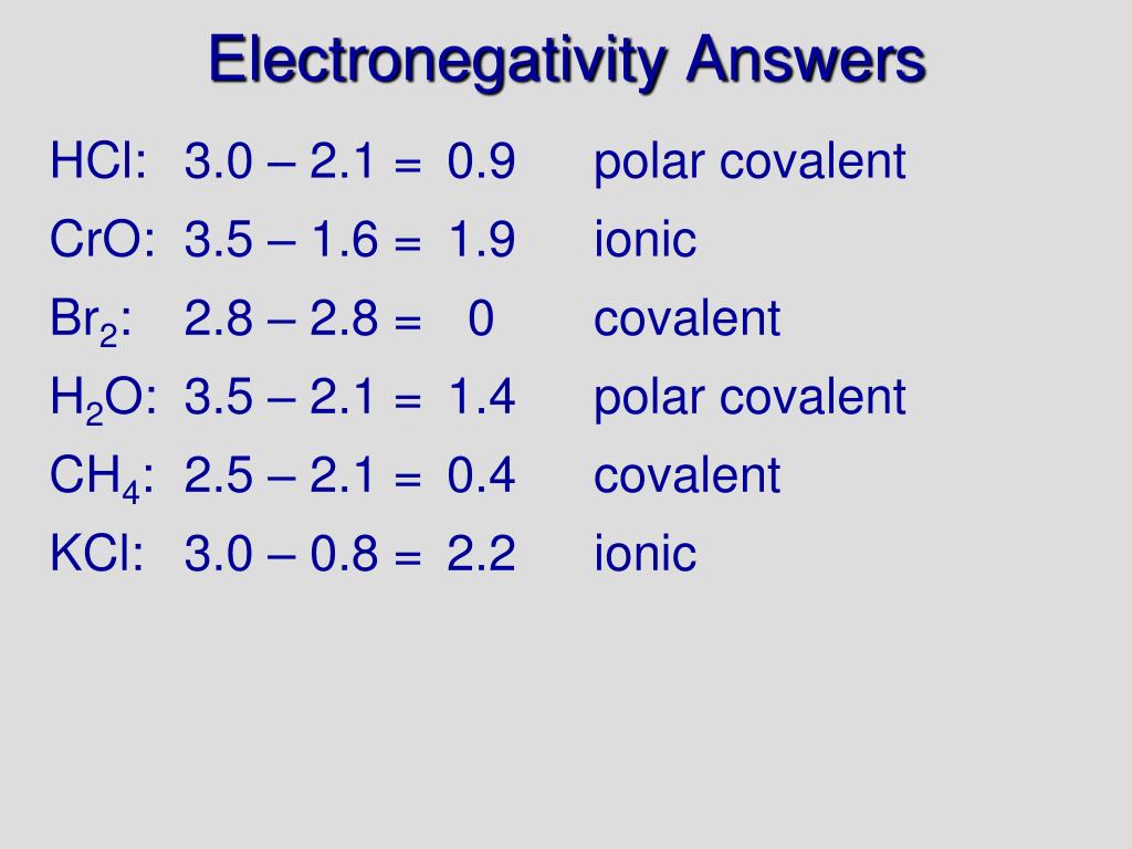 PPT - Electronegativity PowerPoint Presentation, free download - ID:2472851
