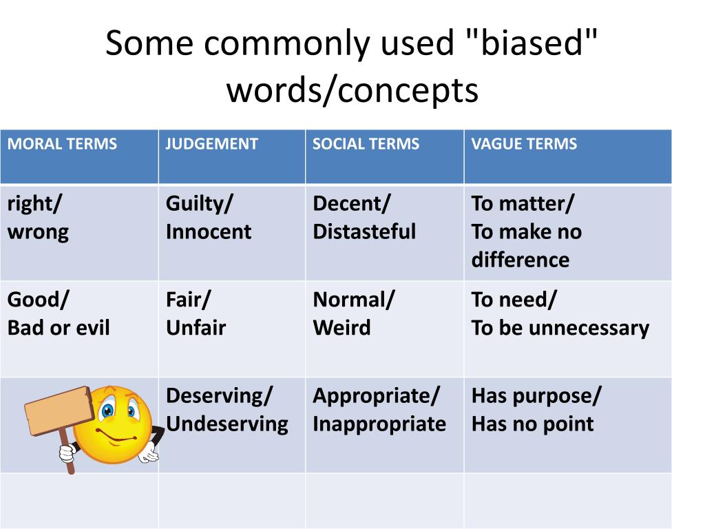 Use Inniss Concepts of Time Biased and
