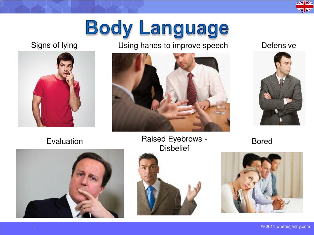Body communication. Язык тела и жестов. Body language презентация. Язык тела (body language). Язык тела и жестов психология.
