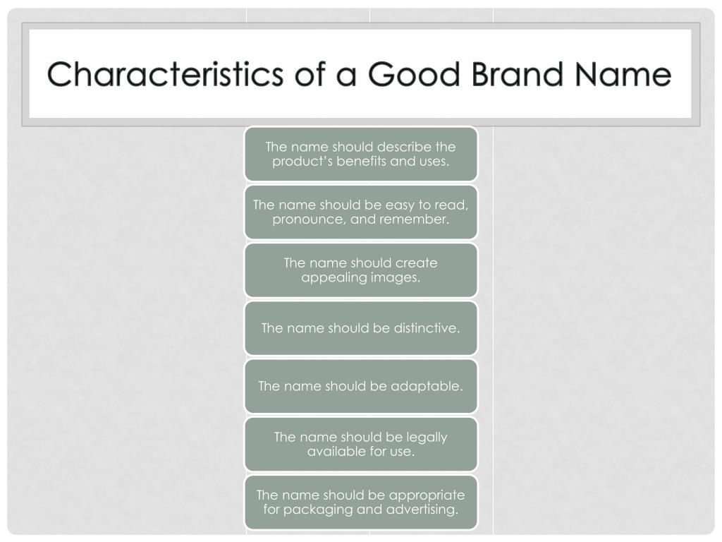 tips-for-a-good-brand-name-best-design-idea