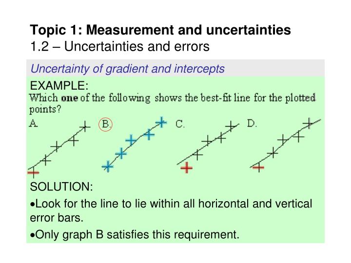 errors uncertainties and measurements 2 essay Experiment 1: errors, uncertainties, and measurements abstract all the measurements that we make are all subject to error. errors uncertainties and measurements 2 essay Experiment 1: errors, uncertainties, and measurements abstract all the measurements that we make are all subject to error.