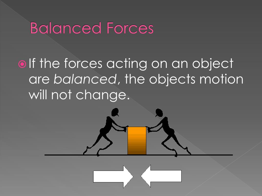 Ppt Balanced And Unbalanced Forces Newtons Laws Of Motion Powerpoint