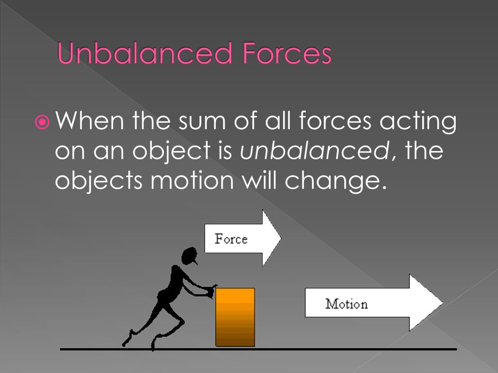 What Are Balanced And Unbalanced Forces Examples Free Worksheets What Are Balanced And Unbalanced Forces Examples Free Worksheets