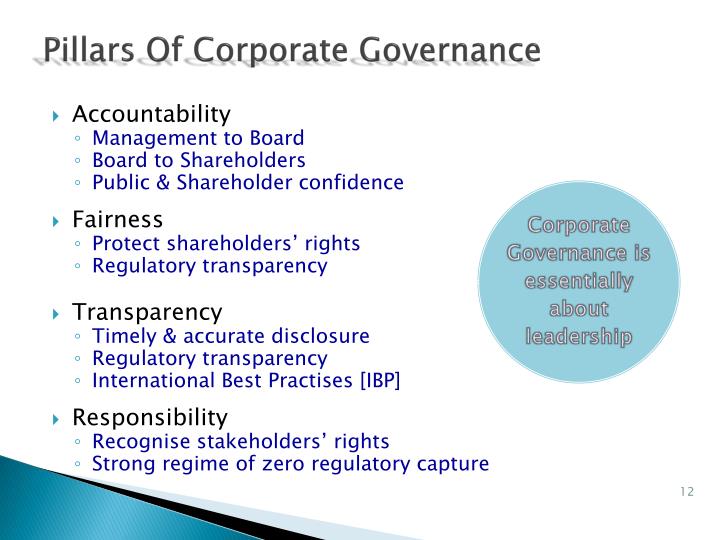 bob tricker corporate governance pdf bob tricker corporate governance pdf