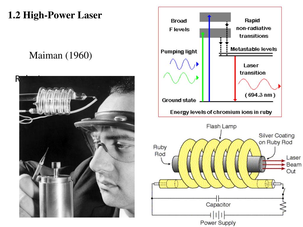 review of laser plasma physics research and applications in korea