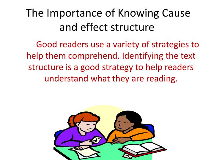 importance of knowing understanding and following importance of knowing understanding and following