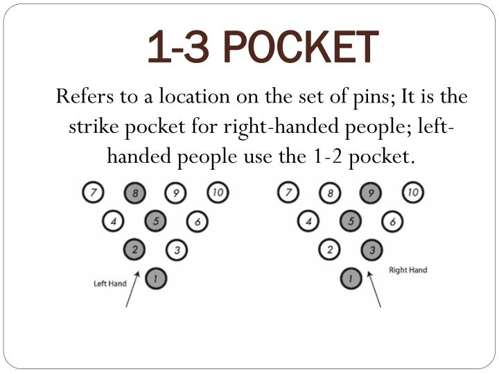 PPT BOWLING PowerPoint Presentation ID2477269