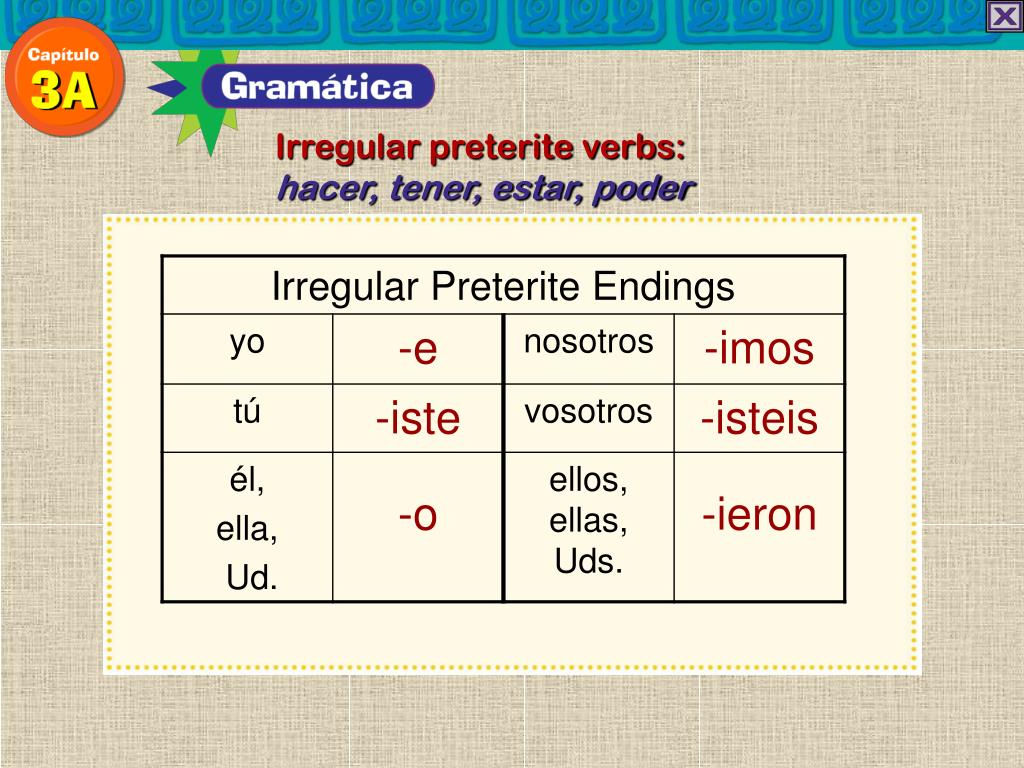 Irregular preterite verbs.