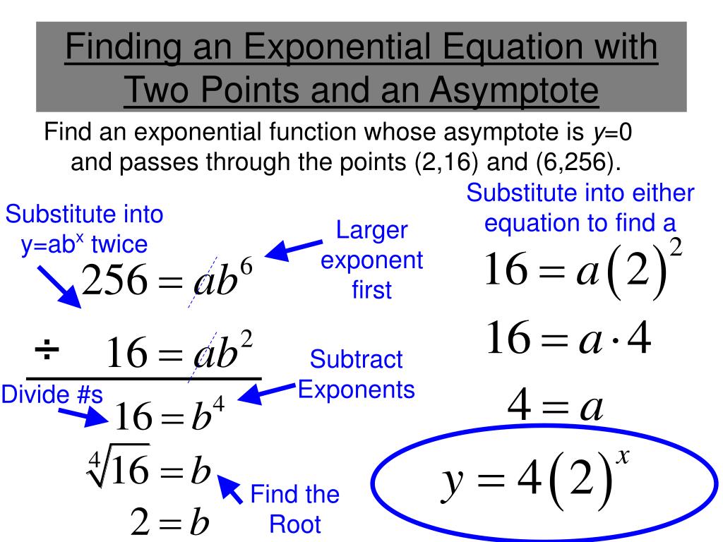 PPT - Finding an Exponential Equation with Two Points and an
