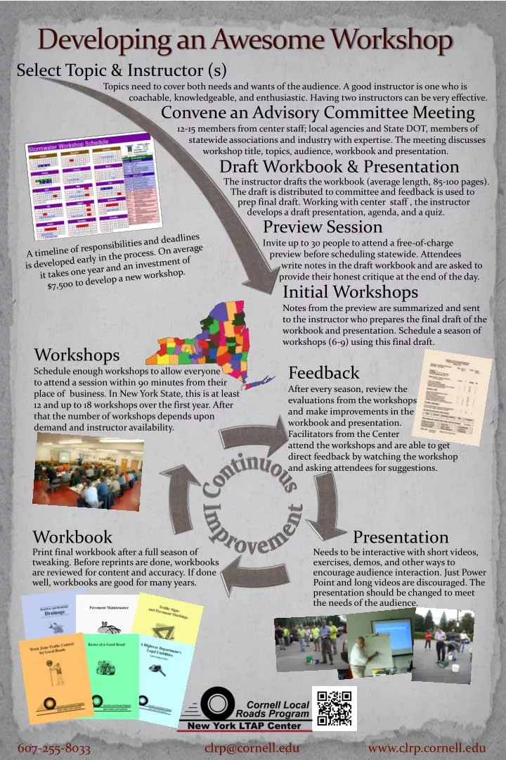 PPT - Developing an Awesome Workshop PowerPoint Presentation, free ...