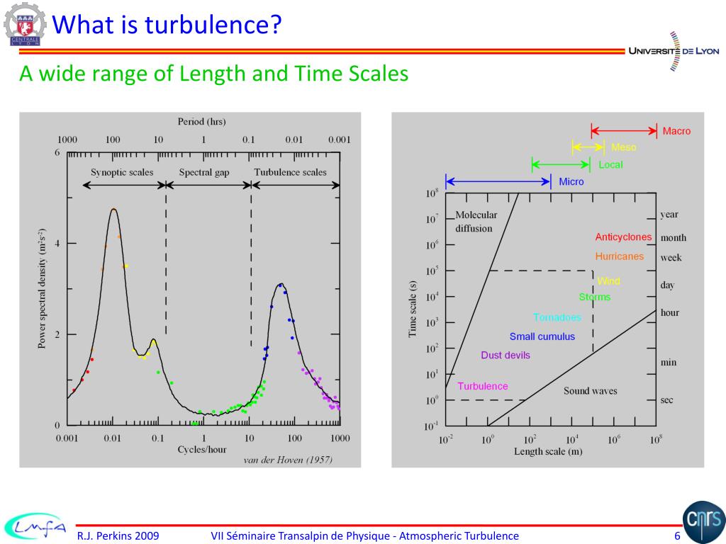 What is turbulent length scale