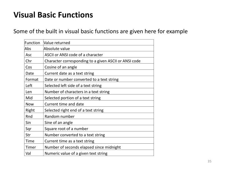 function in visual basic