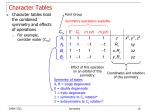 PPT - Molecular Symmetry PowerPoint Presentation - ID:2481541