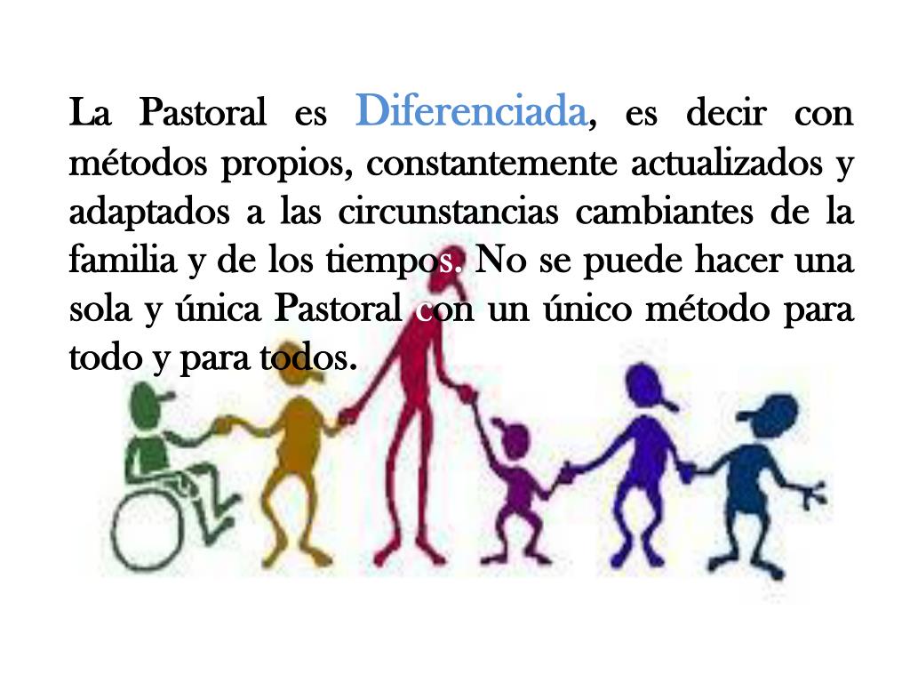 PPT - ESQUEMA FUNDAMENTAL DE LA PASTORAL FAMILIAR PowerPoint ...